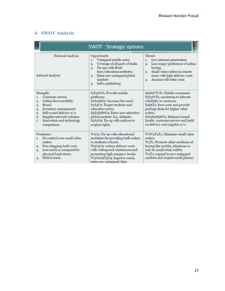 Bhawani Nandan Prasad

4. SWOT Analysis

27

 