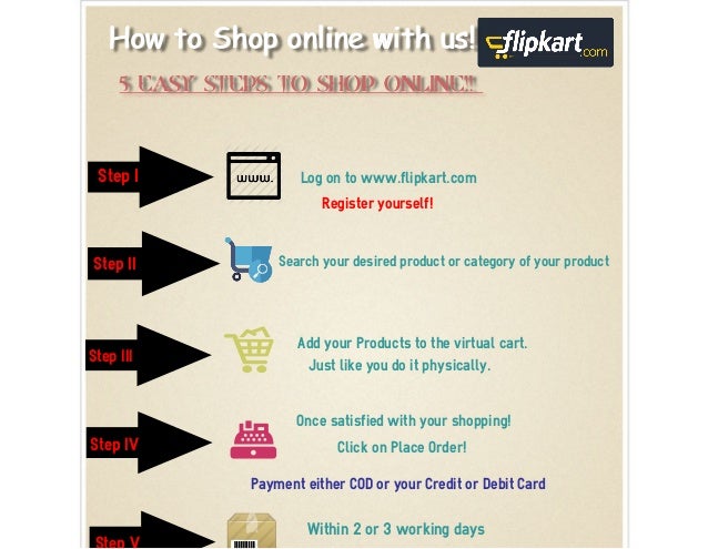 flipkart online shopping cycle