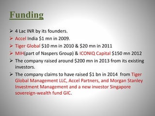 Funding 
 4 Lac INR by its founders. 
 Accel India $1 mn in 2009. 
 Tiger Global $10 mn in 2010 & $20 mn in 2011 
 MIH(part of Naspers Group) & ICONIQ Capital $150 mn 2012 
 The company raised around $200 mn in 2013 from its existing 
investors. 
 The company claims to have raised $1 bn in 2014 from Tiger 
Global Management LLC, Accel Partners, and Morgan Stanley 
Investment Management and a new investor Singapore 
sovereign-wealth fund GIC. 
 