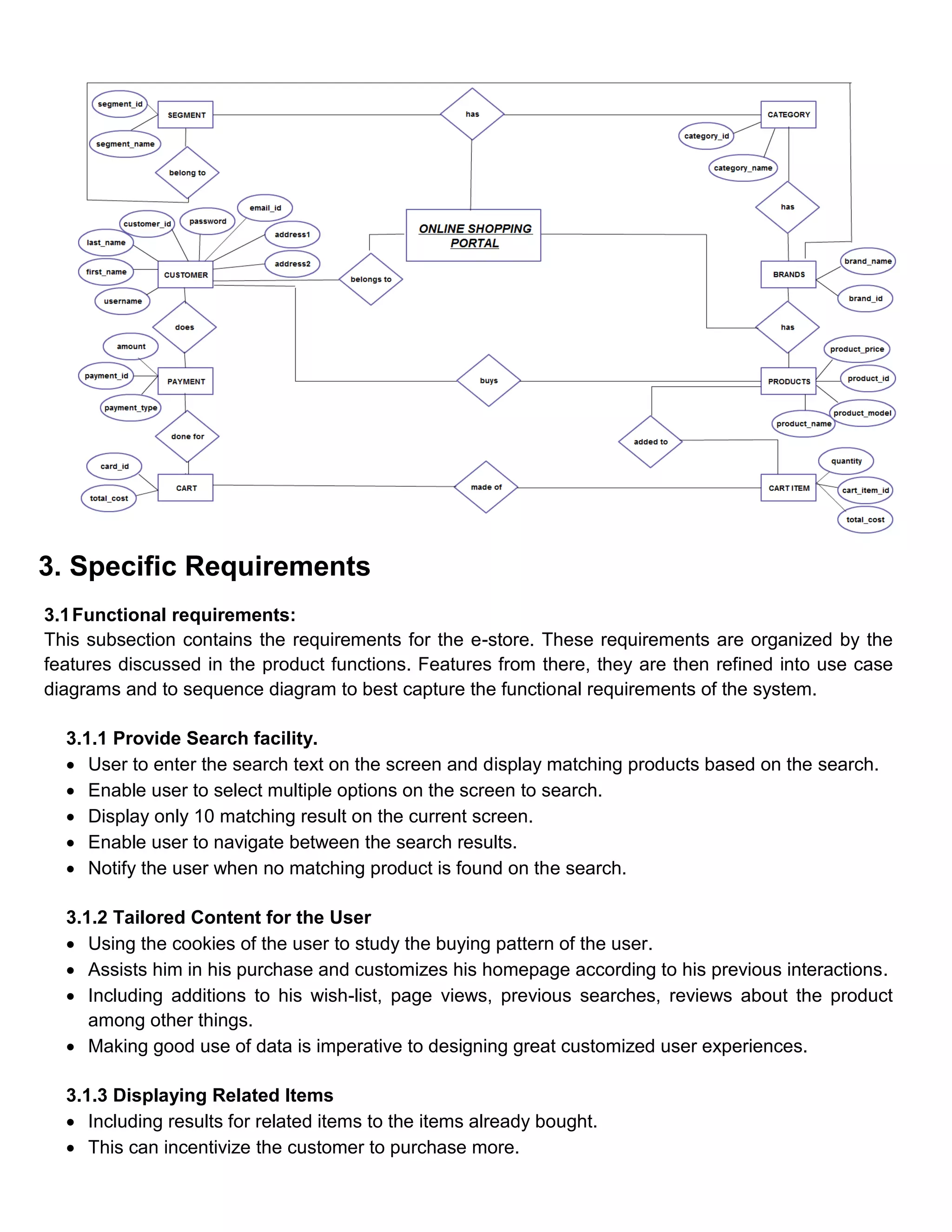 Requirements Catalog Example Flipkart Software requirements specification SRS | PDF