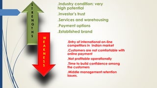 .Industry condition: very
high potential
.Investor’s trust
.Services and warehousing
.Payment options
.Established brand
.Entry of international on-line
competitors in Indian market
.Customers are not comfortable with
online payment
.Not profitable operationally
.Time to build confidence among
the customers
.Middle management retention
issues.
S
T
R
E
N
G
T
H
S
W
E
A
K
N
E
S
S
 