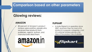 Comparison based on other parameters
AMAZON
 80 percent of Amazon’s product
reviews were positive. people who
received free products from
publishers, agents, authors, and
manufacturers liked them.
FLIPKART
 In India Flipkart is in operation since
2007, and from then for most of its
products in popular categories, a lot
of customer reviews giving a fair
idea of the product are available.
Glowing reviews:
 