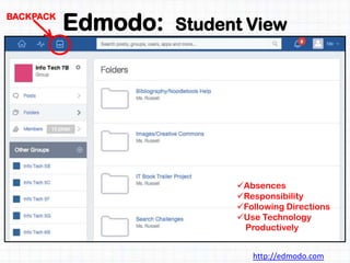 Edmodo: Student View
http://edmodo.com
BACKPACK
Absences
Responsibility
Following Directions
Use Technology
Productively
 