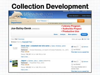 Collection Development
Library Program
Authentic Project
Productive Use
 