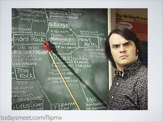 todaysmeet.com/ﬂipmx

 