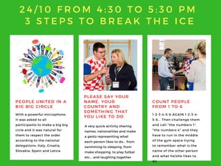 24/ 10 FROM 4: 30 TO 5: 30 PM
3 STEPS TO BREAK THE ICE
PEOPLE UNITED IN A
BIG BIG CIRCLE
With a powerful microphone,
it was asked to all
participants to make a big big
cicle and it was natural for
them to respect the order
according to the national
delegations: Italy, Croatia,
Slovakia, Spain and Latvia.
A very quick activity sharing
names, nationalities and make
a gesto representing what
each person likes to do... from
swimming to sleeping, from
make shopping, to play futbal
etc... and laughtng together
1-2-3-4-5-6 AGAIN 1-2-3-4-
5-6... Then challenge them
and call "the numbers 1",
"the numbers 4" and they
have to run in the middle
of the gym space trying
to remember what is the
name of the other person
and what he/she likes to
do
PLEASE SAY YOUR
NAME, YOUR
COUNTRY AND
SOMETHING THAT
YOU LIKE TO DO
COUNT PEOPLE
FROM 1 TO 6
 