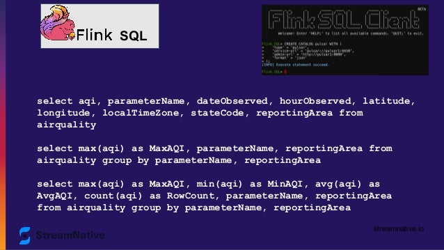 streamnative.io
SQL
select aqi, parameterName, dateObserved, hourObserved, latitude,
longitude, localTimeZone, stateCode, reportingArea from
airquality
select max(aqi) as MaxAQI, parameterName, reportingArea from
airquality group by parameterName, reportingArea
select max(aqi) as MaxAQI, min(aqi) as MinAQI, avg(aqi) as
AvgAQI, count(aqi) as RowCount, parameterName, reportingArea
from airquality group by parameterName, reportingArea
 
