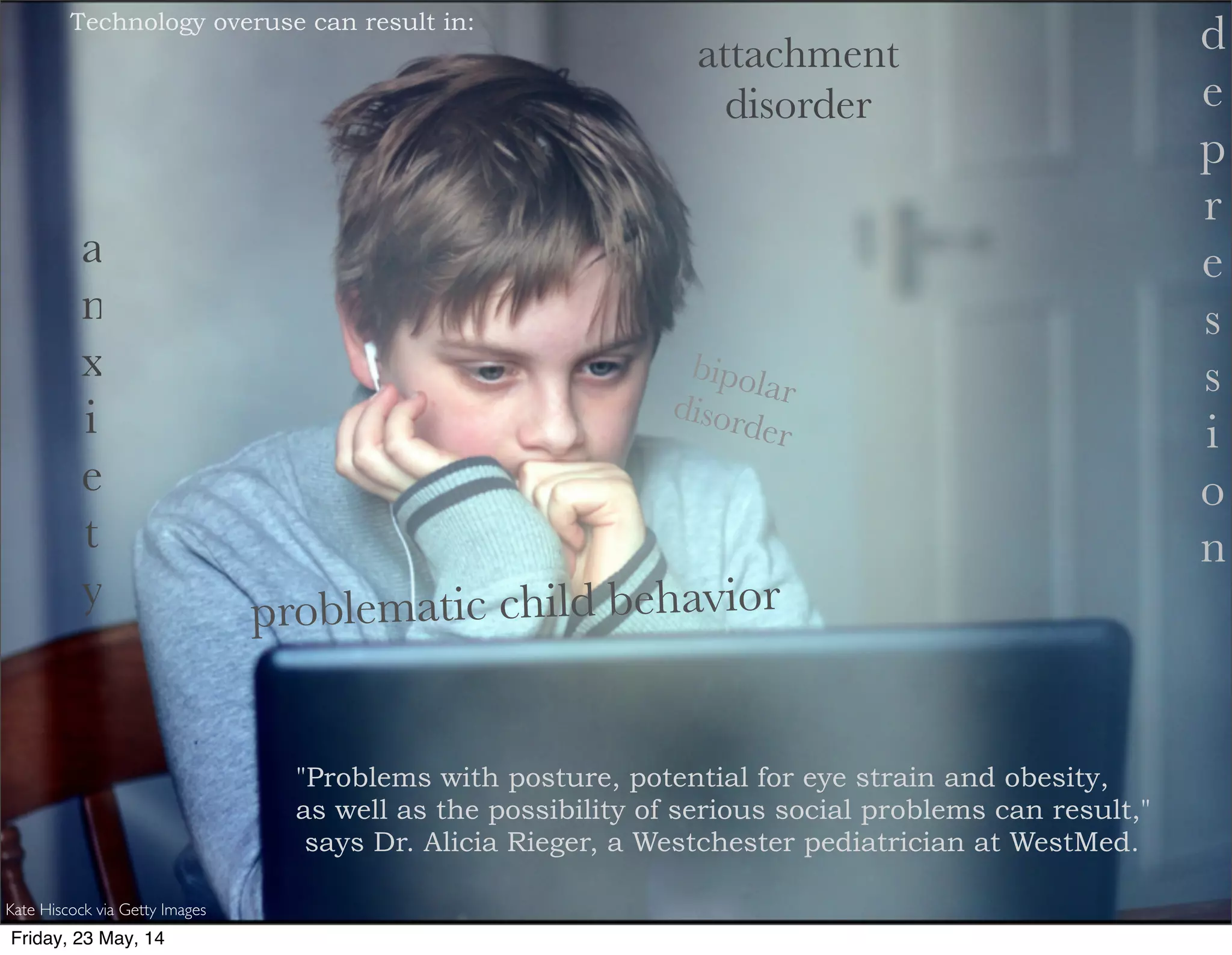 Technology overuse can result in:
"Problems with posture, potential for eye strain and obesity,
as well as the possibility of serious social problems can result,"
says Dr. Alicia Rieger, a Westchester pediatrician at WestMed.
a
n
x
i
e
t
y
d
e
p
r
e
s
s
i
o
n
attachment
disorder
bipolardisorder
problematic child behavior
Kate Hiscock via Getty Images
Friday, 23 May, 14
 