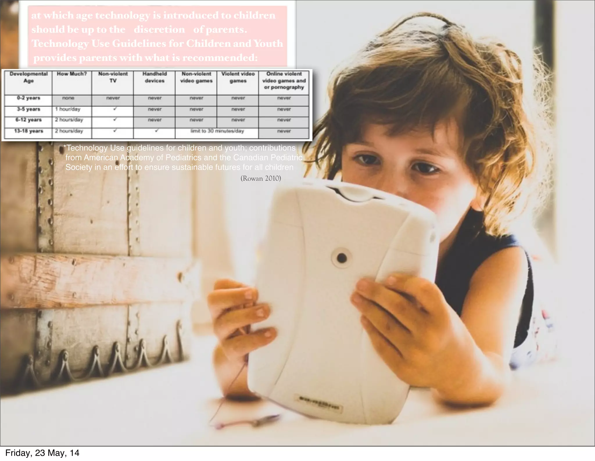 at which age technology is introduced to children
should be up to the discretion of parents.
Technology Use Guidelines for Children and Youth
provides parents with what is recommended:
*Technology Use guidelines for children and youth; contributions
from American Academy of Pediatrics and the Canadian Pediatric
Society in an effort to ensure sustainable futures for all children 
(Rowan 2010)
Friday, 23 May, 14
 