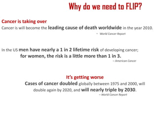 Why do we need to FLIP? Cancer is taking over Cancer is will become the leading cause of death worldwide in the year 2010. 						- World Cancer Report  In the US men have nearly a 1 in 2 lifetime risk of developing cancer; for women, the risk is a little more than 1 in 3. 							 – American Cancer It’s getting worse Cases of cancer doubled globally between 1975 and 2000, will double again by 2020, and will nearly triple by 2030.                                                                                     – World Cancer Report 