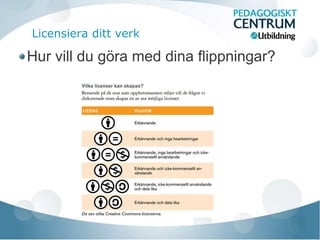 Licensiera ditt verk

Hur vill du göra med dina flippningar?
 