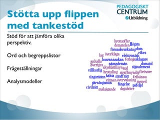 Stötta upp ﬂippen
med tankestöd
Stöd för att jämföra olika 
perspektiv.

Ord och begreppslistor

Frågeställningar

Analysmodeller
 