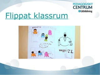 Flippat klassrum
 