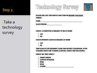 Step 3:


•Take a
technology
survey
 
