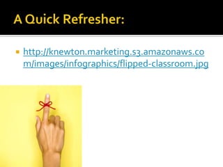    http://knewton.marketing.s3.amazonaws.co
    m/images/infographics/flipped-classroom.jpg
 
