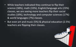 • While teachers indicated they continue to flip their 
science (38%), math (33%), English/language arts (23%) 
classes, we are seeing more teachers flip their social 
studies (18%), technology and computer sciences (17%) 
& world languages (7%) classes. 
• But even art and music (5%) & physical education (2.5%) 
teachers are flipping their classes. 
 