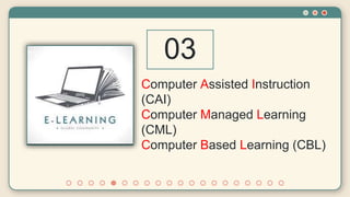 Computer Assisted Instruction
(CAI)
Computer Managed Learning
(CML)
Computer Based Learning (CBL)
03
 