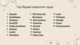 Top flipped classroom apps
1. Edpuzzle
2. BookWidgets
3. Symbaloo
4. BrainPOP
5. Explain Everything
6. Duolingo
7. Ted-Ed
8. Clarisketch
9. TES Teach with
Blendspace
10. Khan Academy
11. ClassFlow
12. Nearpod
13. Kiddom
14. PlayPosit
15. Hippo Video
16. Loom
17. WhatsApp
18. ShowMe
19. Doceri
20. Poll Everywhere
 