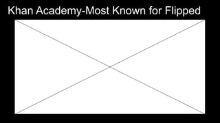 .
Khan Academy-Most Known for Flipped
 