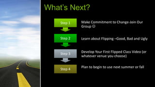 Make Commitment to Change-Join Our
Group 
Learn about Flipping –Good, Bad and Ugly
Develop Your First Flipped Class Video (or
whatever venue you choose)
Plan to begin to use next summer or fall
What’s Next?
Step 4
Step 1
Step 2
Step 3
 