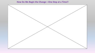 How Do We Begin the Change—One Step at a Time!!
 