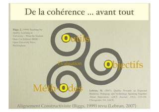 De la cohérence ... avant tout
Alignement Constructiviste (Biggs, 1999) revu (Lebrun, 2007)
Objectifs
Méth-Odes
Evaluation...