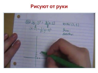 Рисуют от руки

 