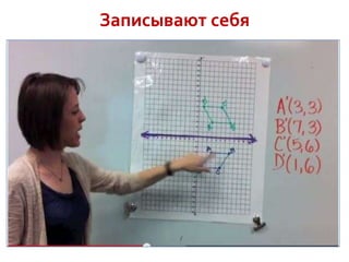 Записывают себя

 