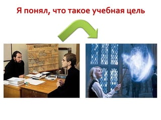 Я понял, что такое учебная цель

 