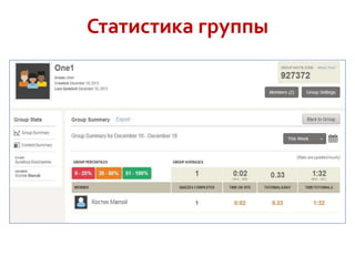 Статистика группы

 