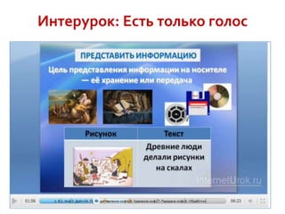 Интерурок: Есть только голос

 