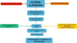 Flipped clasroom (6)