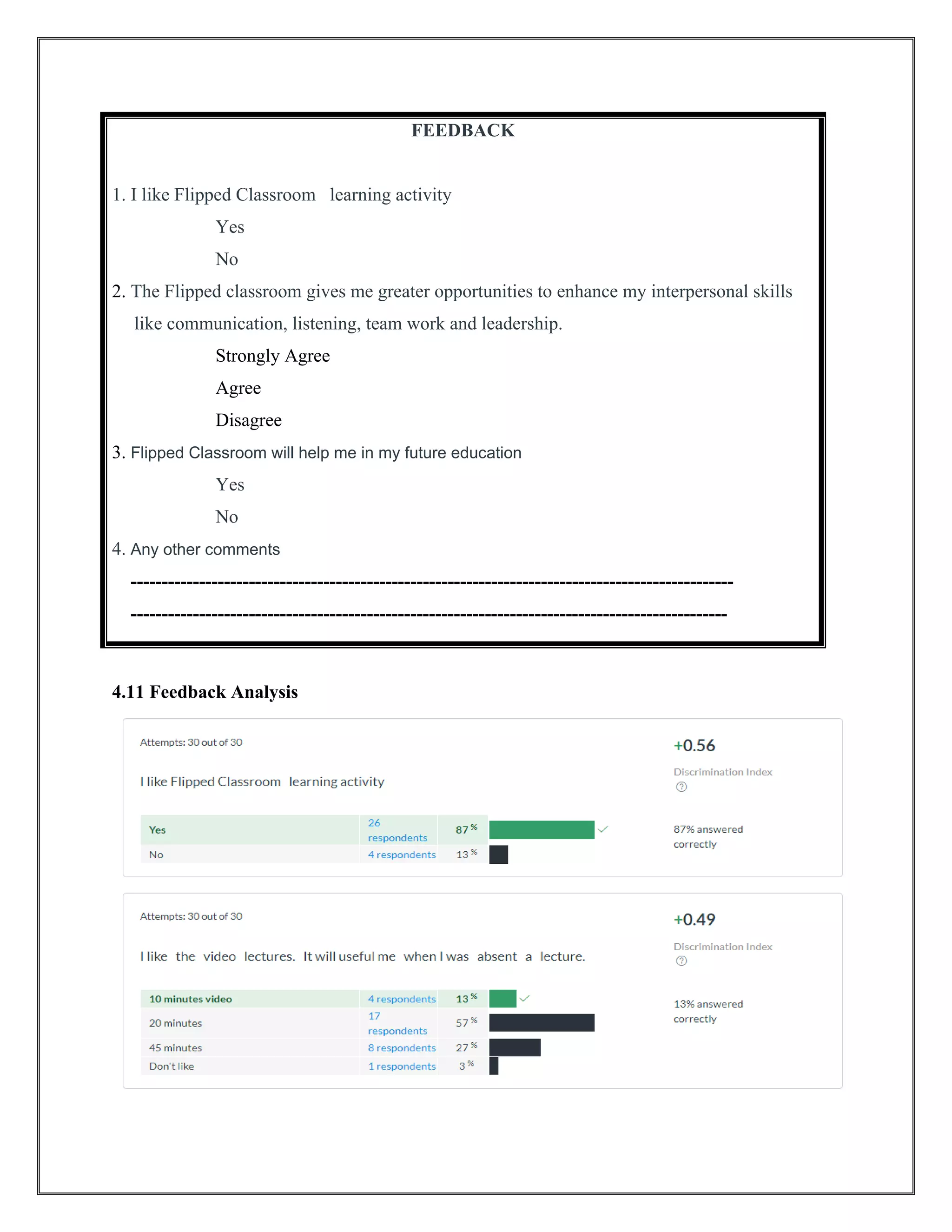 FEEDBACK
1. I like Flipped Classroom learning activity
Yes
No
2. The Flipped classroom gives me greater opportunities to enhance my interpersonal skills
like communication, listening, team work and leadership.
Strongly Agree
Agree
Disagree
3. Flipped Classroom will help me in my future education
Yes
No
4. Any other comments
-------------------------------------------------------------------------------------------------
------------------------------------------------------------------------------------------------
4.11 Feedback Analysis
 