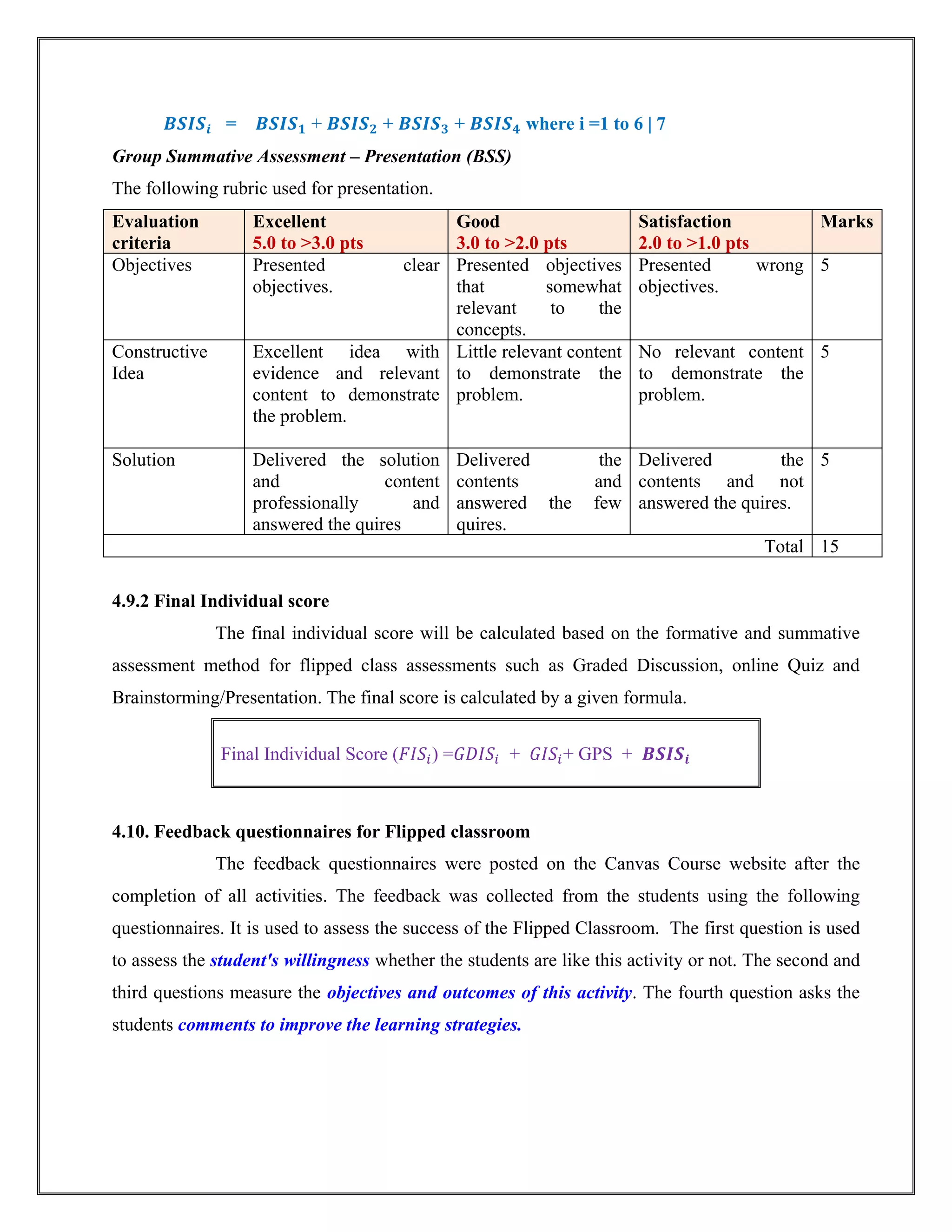 = + + + where i =1 to 6 | 7
Group Summative Assessment – Presentation (BSS)
The following rubric used for presentation.
Evaluation
criteria
Excellent
5.0 to >3.0 pts
Good
3.0 to >2.0 pts
Satisfaction
2.0 to >1.0 pts
Marks
Objectives Presented clear
objectives.
Presented objectives
that somewhat
relevant to the
concepts.
Presented wrong
objectives.
5
Constructive
Idea
Excellent idea with
evidence and relevant
content to demonstrate
the problem.
Little relevant content
to demonstrate the
problem.
No relevant content
to demonstrate the
problem.
5
Solution Delivered the solution
and content
professionally and
answered the quires
Delivered the
contents and
answered the few
quires.
Delivered the
contents and not
answered the quires.
5
Total 15
4.9.2 Final Individual score
The final individual score will be calculated based on the formative and summative
assessment method for flipped class assessments such as Graded Discussion, online Quiz and
Brainstorming/Presentation. The final score is calculated by a given formula.
Final Individual Score ( ) = + + GPS +
4.10. Feedback questionnaires for Flipped classroom
The feedback questionnaires were posted on the Canvas Course website after the
completion of all activities. The feedback was collected from the students using the following
questionnaires. It is used to assess the success of the Flipped Classroom. The first question is used
to assess the student's willingness whether the students are like this activity or not. The second and
third questions measure the objectives and outcomes of this activity. The fourth question asks the
students comments to improve the learning strategies.
 