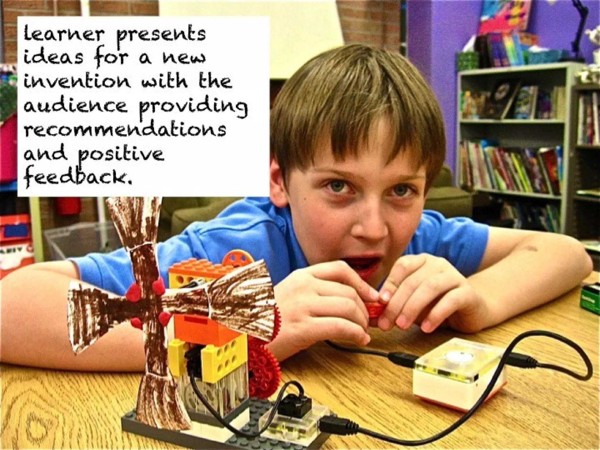 learner presents ideas for
a new invention with the
audience providing
recommendations and
positive feedback.
 