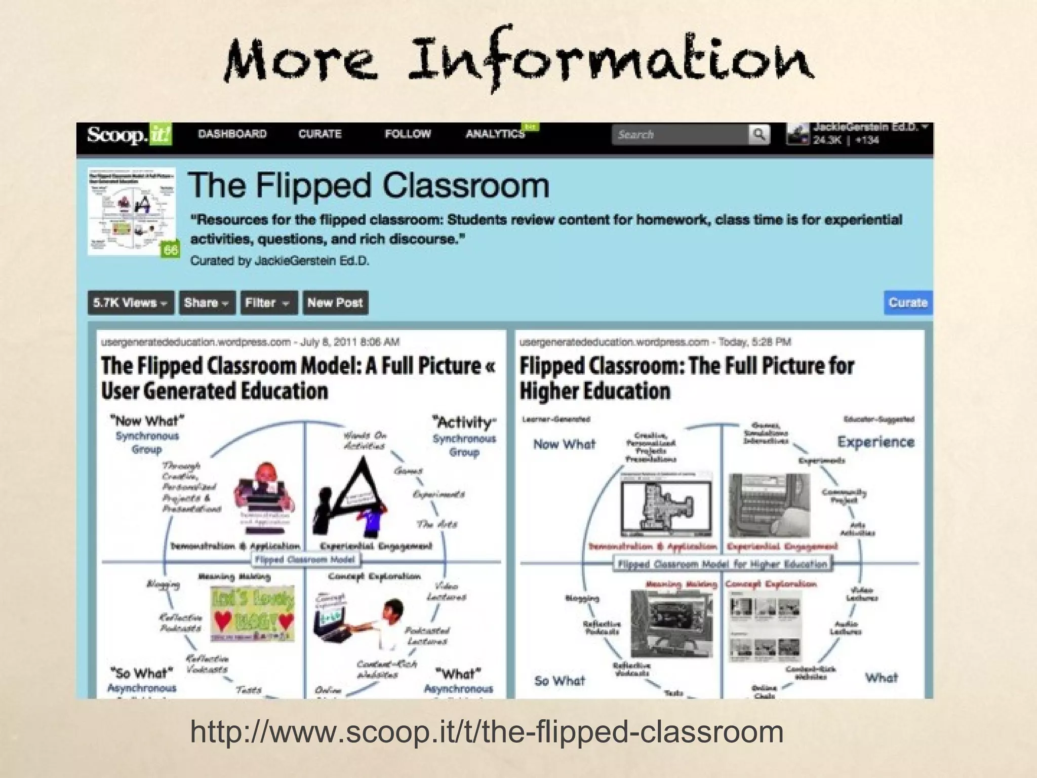 More Information




http://www.scoop.it/t/the-flipped-classroom
 