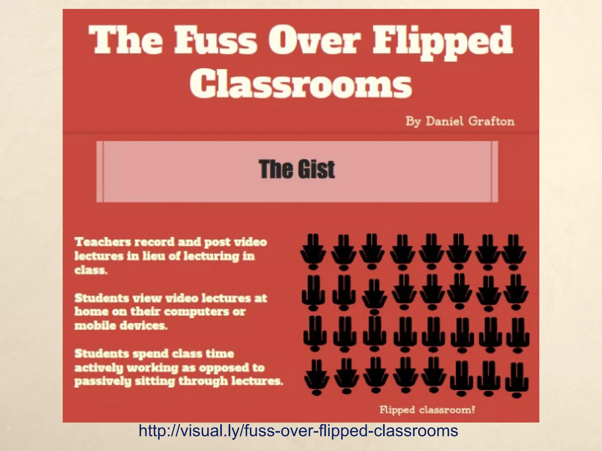 http://visual.ly/fuss-over-flipped-classrooms
 