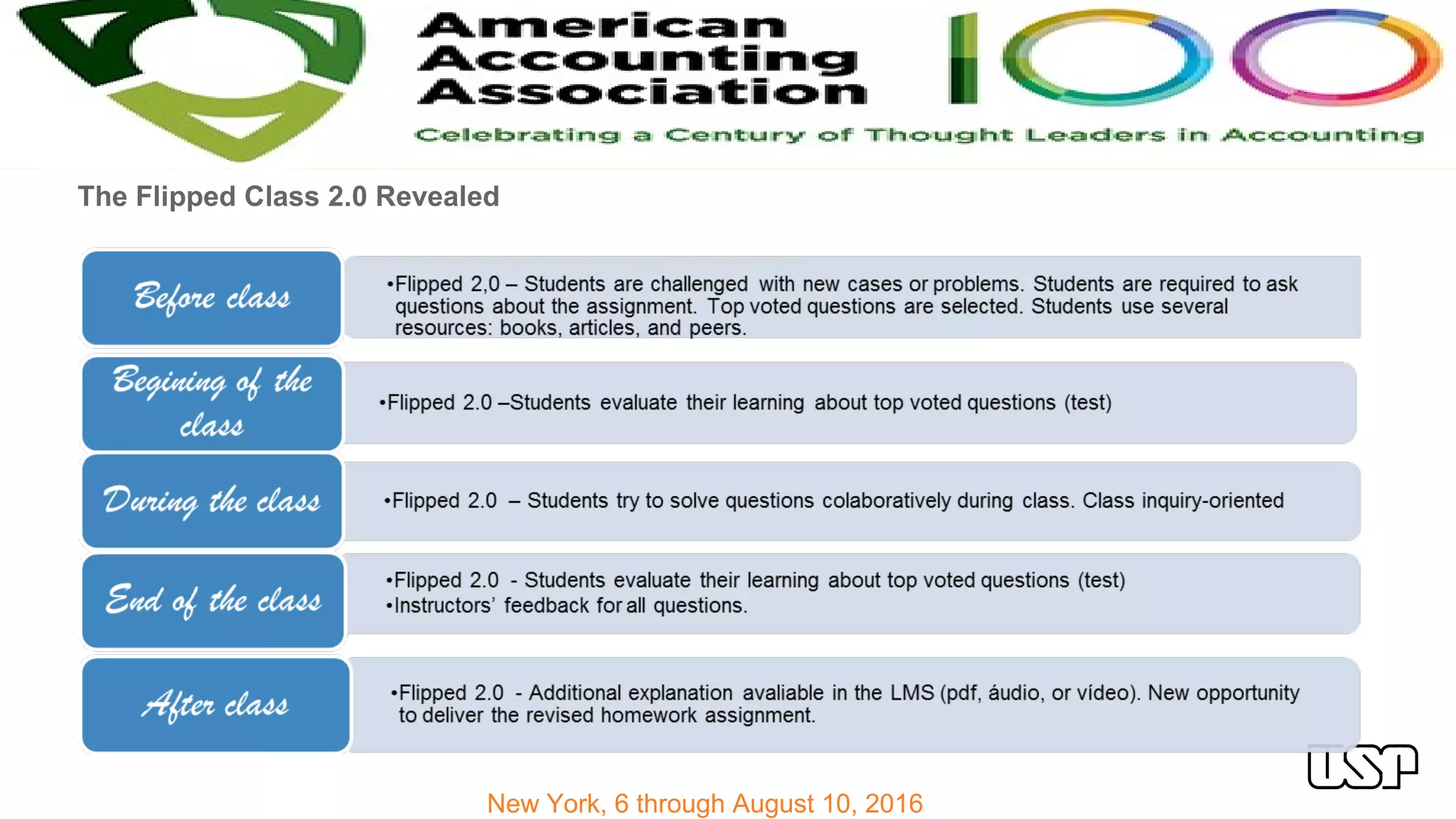 New York, 6 through August 10, 2016
The Flipped Class 2.0 Revealed
 