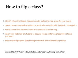 Source: CTL at UT Austin http://ctl.utexas.edu/teaching/flipping-a-class/how
How to flip a class?
 