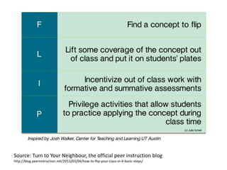 Source: Turn to Your Neighbour, the official peer instruction blog
http://blog.peerinstruction.net/2013/03/04/how-to-flip-your-class-in-4-basic-steps/
 