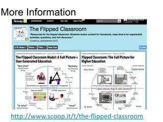 More Information




  http://www.scoop.it/t/the-flipped-classroom
 