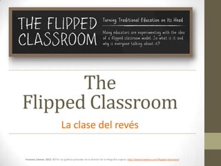 The
Flipped Classroom
                               La clase del revés

Francesc Llorens. 2012. NOTA: los gráficos proceden de la división de la infografía original: http://www.knewton.com/flipped-classroom/
 