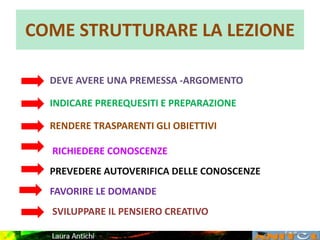 COME STRUTTURARE LA LEZIONE
DEVE AVERE UNA PREMESSA -ARGOMENTO
INDICARE PREREQUESITI E PREPARAZIONE
RENDERE TRASPARENTI GLI OBIETTIVI
RICHIEDERE CONOSCENZE
PREVEDERE AUTOVERIFICA DELLE CONOSCENZE
FAVORIRE LE DOMANDE
SVILUPPARE IL PENSIERO CREATIVO
 