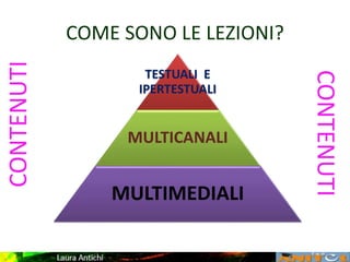 COME SONO LE LEZIONI?
TESTUALI E
IPERTESTUALI
MULTICANALI
MULTIMEDIALI
CONTENUTI
CONTENUTI
 