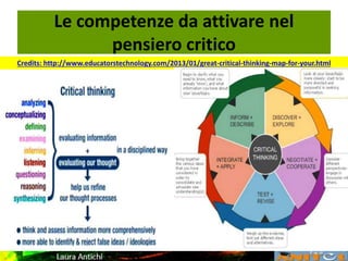 Le competenze da attivare nel
pensiero critico
Credits: http://www.educatorstechnology.com/2013/01/great-critical-thinking-map-for-your.html
 