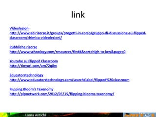 link
Videolezioni
http://www.adirisorse.it/groups/progetti-in-corso/gruppo-di-discussione-su-flipped-
classroom/chimica-videolezioni/
Pubbliche risorse
http://www.schoology.com/resources/find#&sort=high-to-low&page=0
Youtube su Flipped Classroom
http://tinyurl.com/am72q8w
Educatorstechnology
http://www.educatorstechnology.com/search/label/flipped%20classroom
Flipping Bloom’s Taxonomy
http://plpnetwork.com/2012/05/15/flipping-blooms-taxonomy/
 