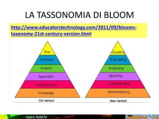 LA TASSONOMIA DI BLOOM
http://www.educatorstechnology.com/2011/09/blooms-
taxonomy-21st-century-version.html
 