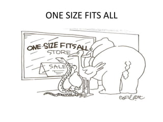 ONE SIZE FITS ALL
 