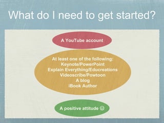 A YouTube account 
At least one of the following: 
Keynote/PowerPoint 
Explain Everything/Educreations 
Videoscribe/Powtoon 
A blog 
iBook Author 
A positive attitude  
 