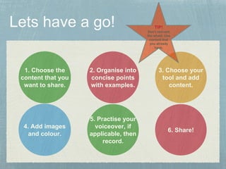 2. Organise into 
concise points 
with examples. 
3. Choose your 
tool and add 
content. 
6. Share! 
1. Choose the 
content that you 
want to share. 
4. Add images 
and colour. 
5. Practise your 
voiceover, if 
applicable, then 
record. 
TIP! 
Don't reinvent 
the wheel. Use 
content that 
you already 
have. 
 